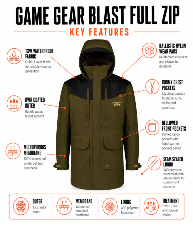 Blast Full Zip - Image 5
