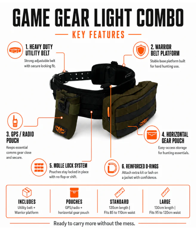 Light Combo - Image 7