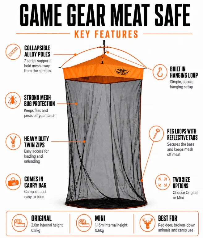 Meat Safe - Image 5