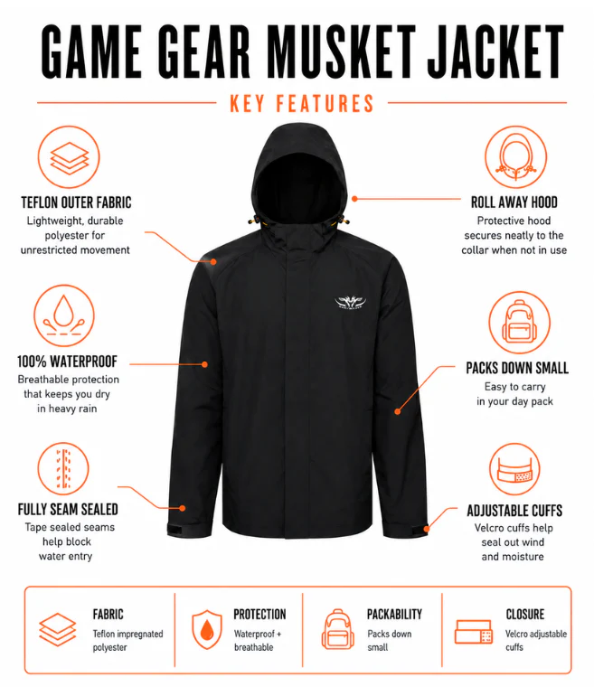 Musket Jacket - Image 5