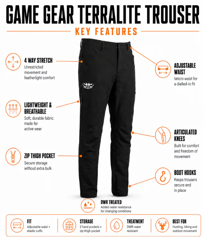 Terralite Trouser Black - Image 3